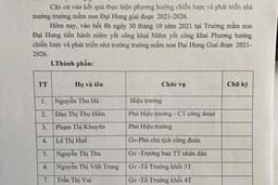 Biên bản Niêm yến công khai Phương hướng chiến lược và phát triển Nhà trường giai đoạn 2021-2026