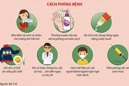 Bài tuyên truyền phòng chống dịch bênh Thủy đậu, Cúm trong trường Mầm non