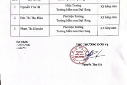 KÊ KHAI TÀI SẢN LÃNH ĐẠO TRƯỜNG MN ĐẠI HƯNG  NĂM HỌC 2025-2026