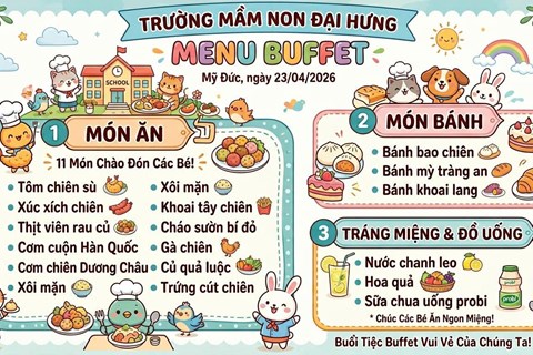 TRƯỜNG MẦM NON ĐẠI HƯNG TỔ CHỨC TIỆC BUFFET CHO TRẺ NĂM HỌC 2025- 2026
